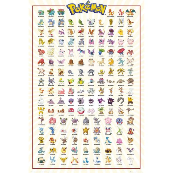 Pokemon Poster - Kanto