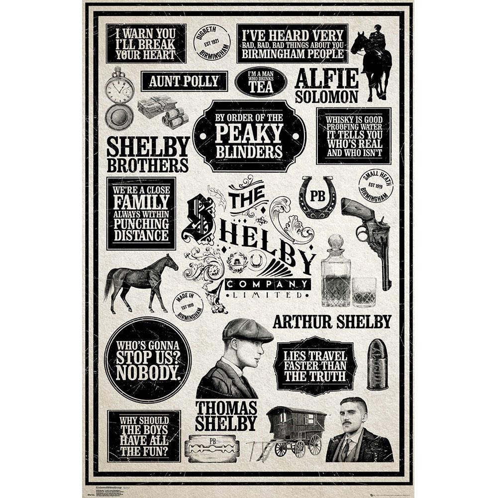 Peaky Blinders Poster Infographic